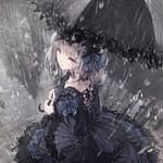 Beatmap image